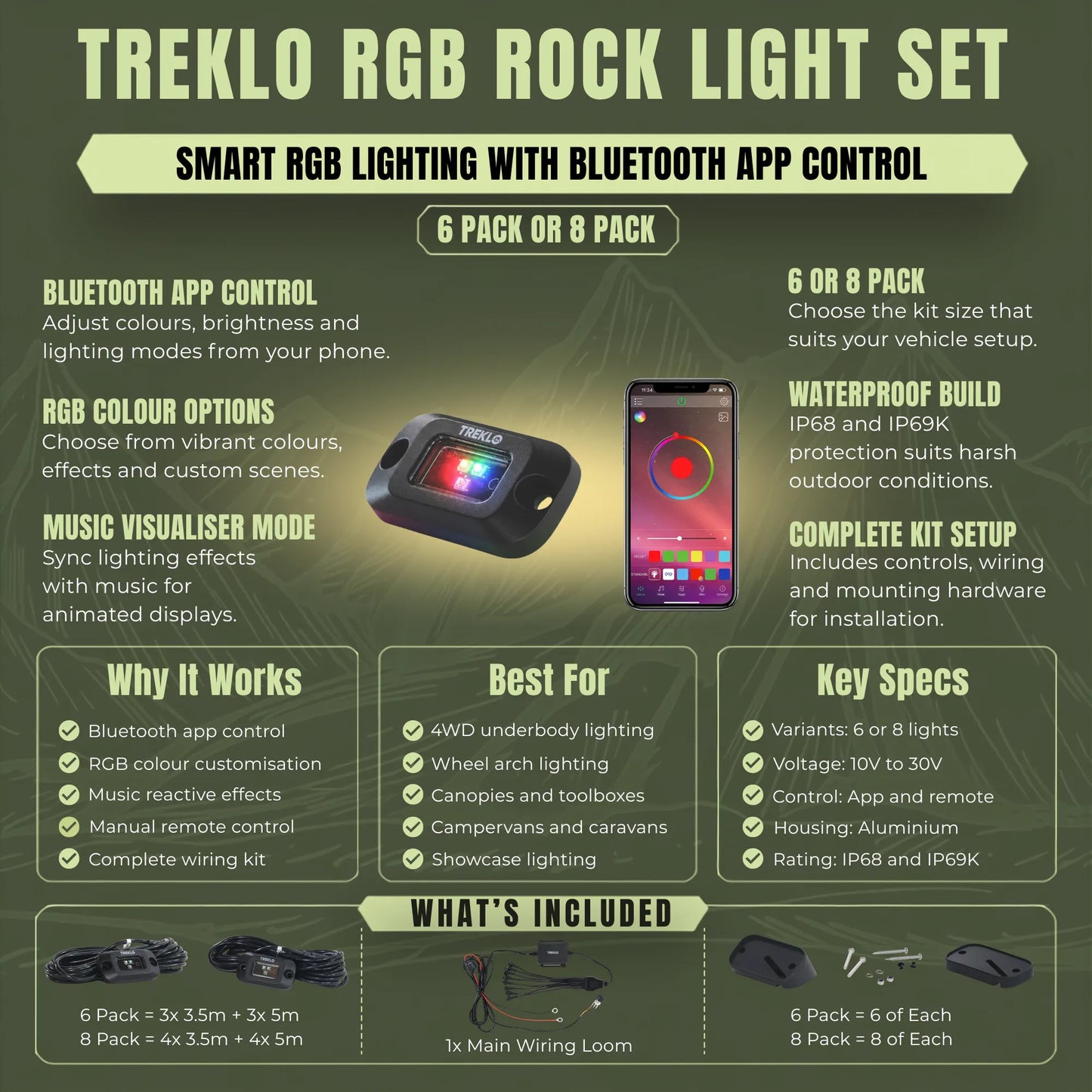 Treklo RGB rock light set for custom exterior lighting on caravans and campervans