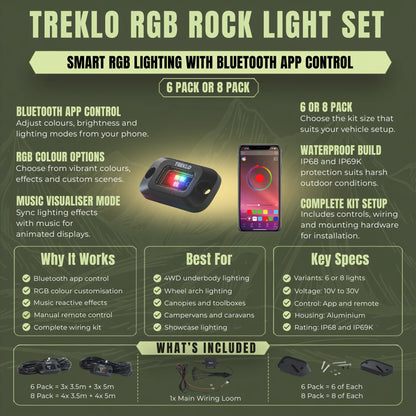 Treklo RGB rock light set for custom exterior lighting on caravans and campervans