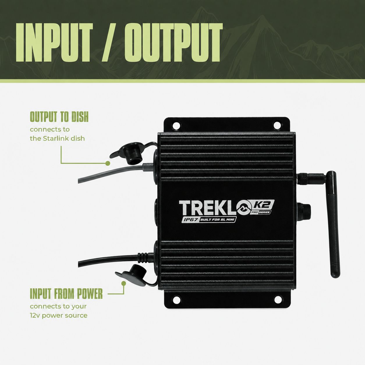 Starlink Mini power supply kit with remote on off control for touring vehicles