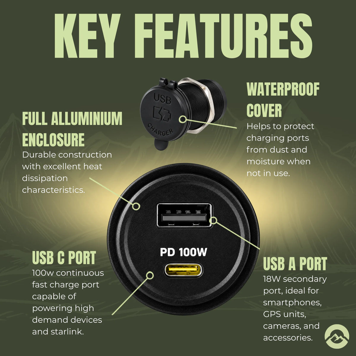 Treklo waterproof dual USB socket for motorhomes requiring modern and conventional charging connections