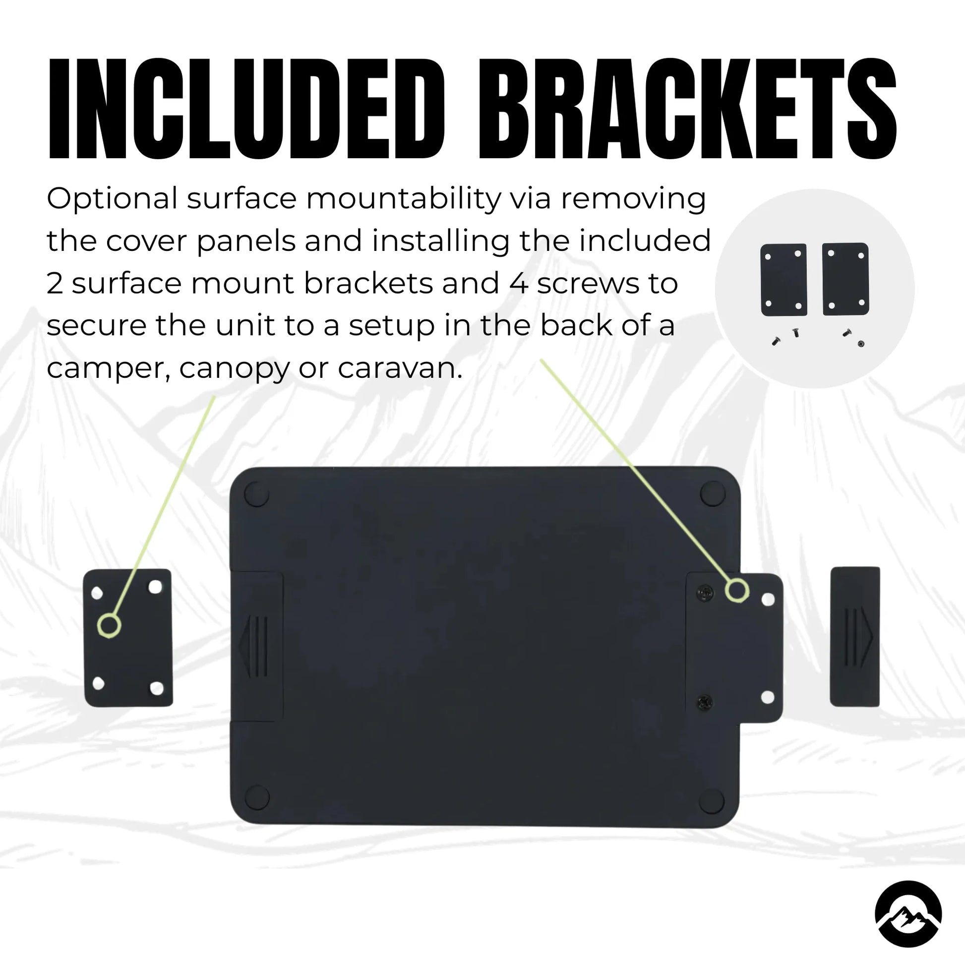 Compact power hub with USB C, USB A, cigarette sockets, and DC outputs