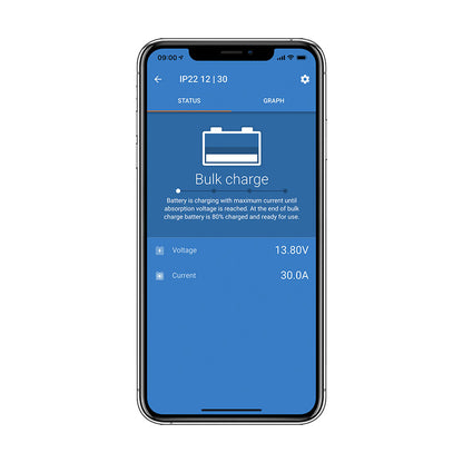 rv victron blue smart ip22 charger 12/15 multi-bank battery system