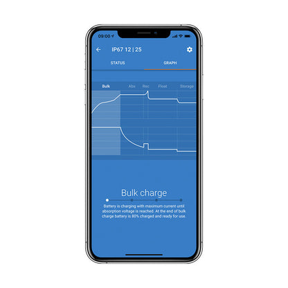 rv victron blue smart ip67 charger 12 V 17 A battery system