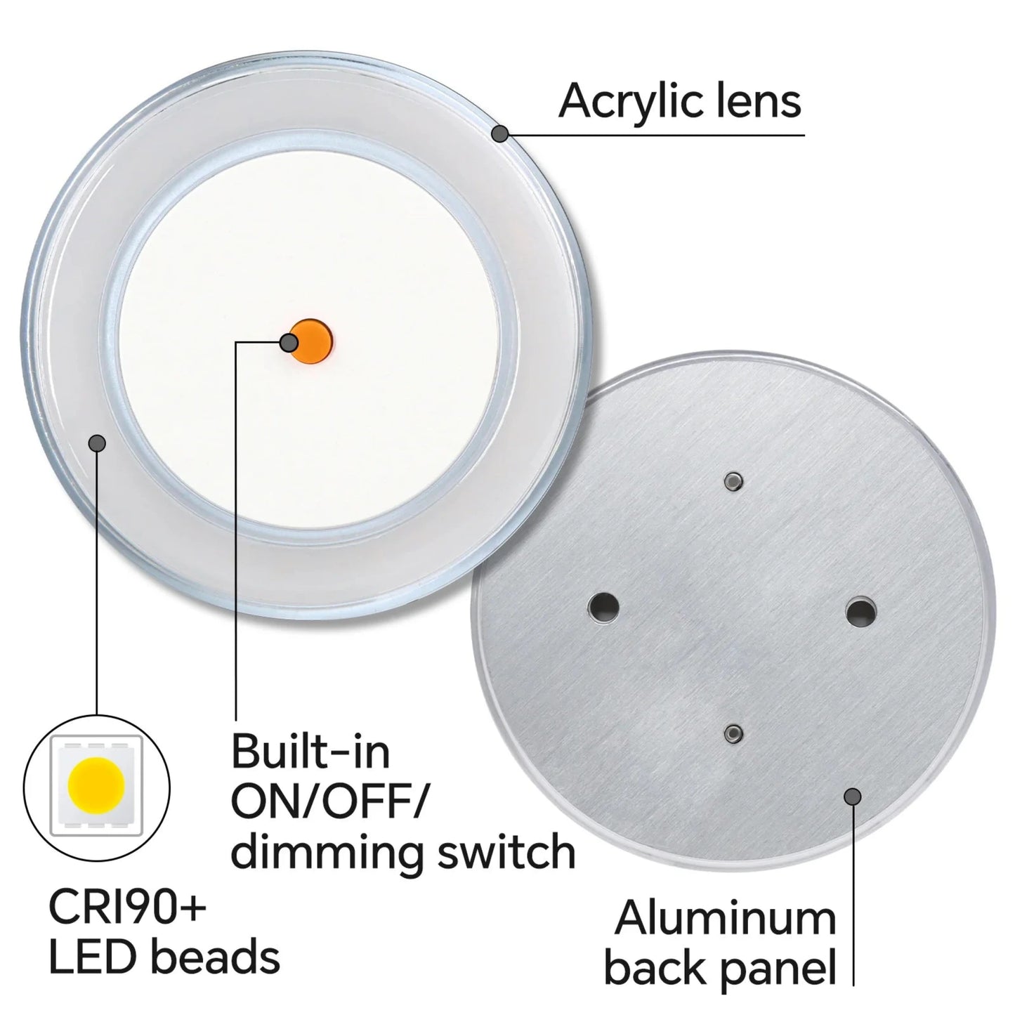 dimmable LED disc light with warm white output