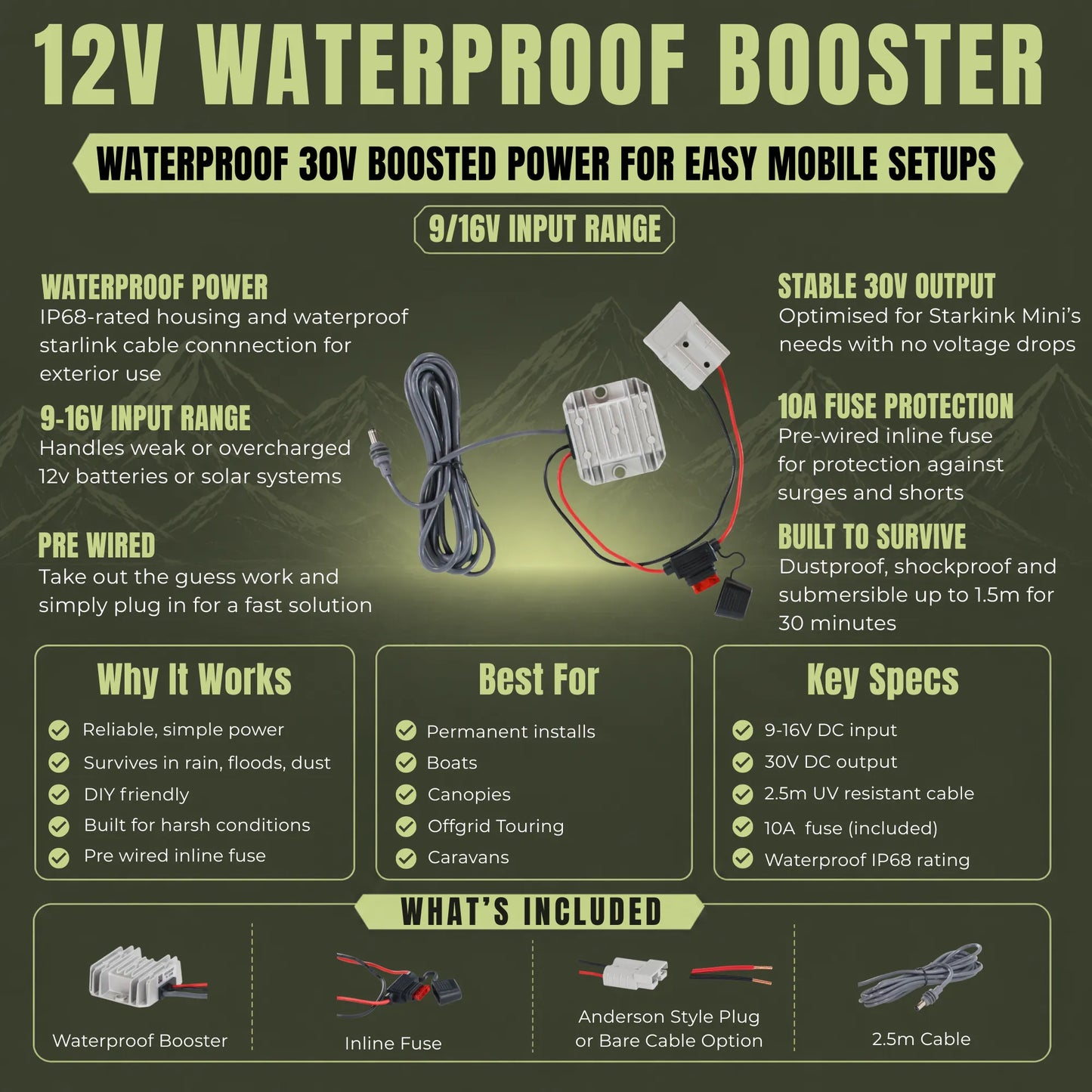 Waterproof 12v to 30v boost converter for Starlink Mini vehicle installations