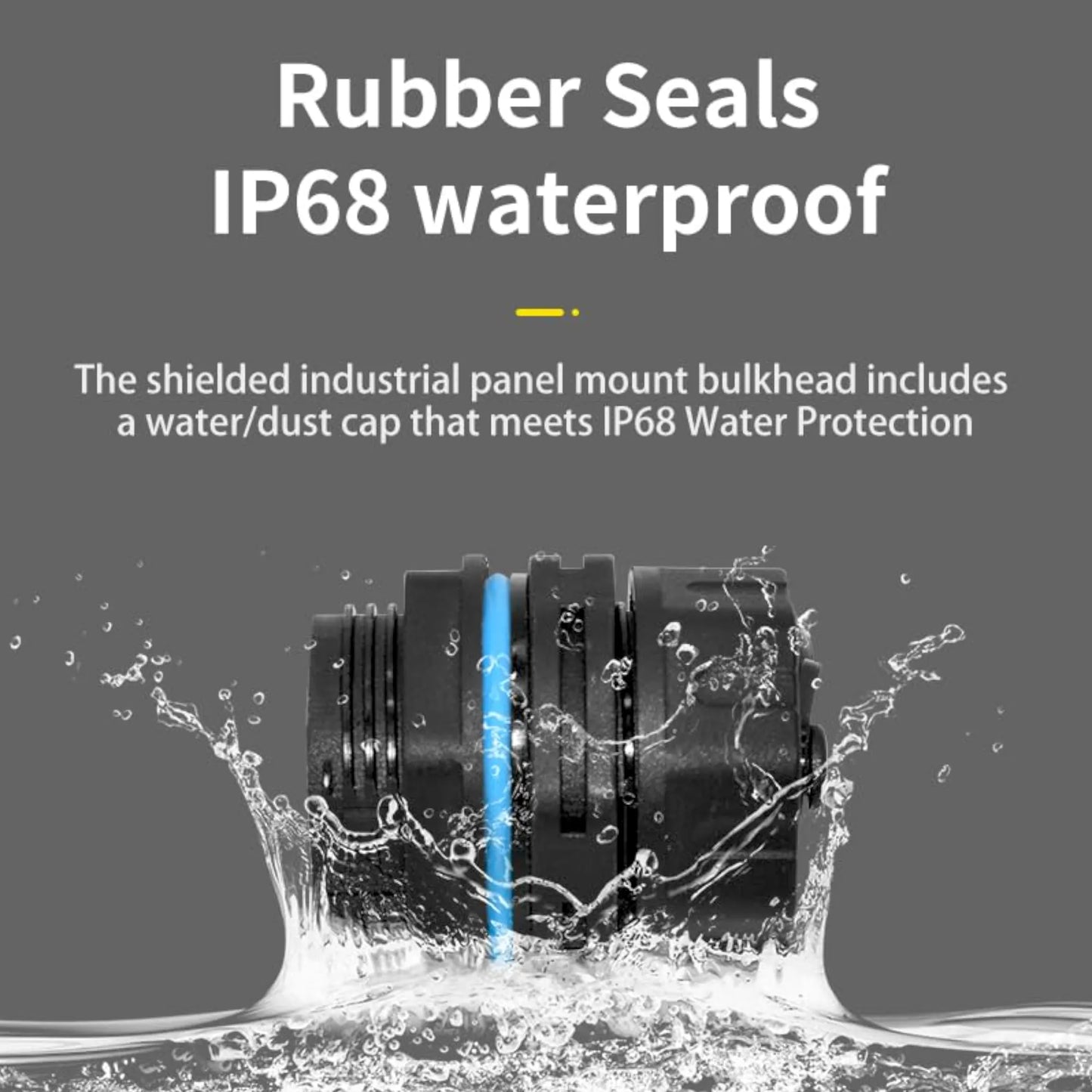 waterproof RJ45 ethernet connector with rubber gasket seal