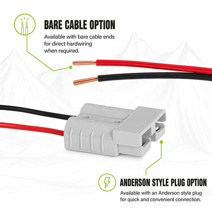 Rugged 12v to 30v converter for Starlink Mini off road and expedition vehicles