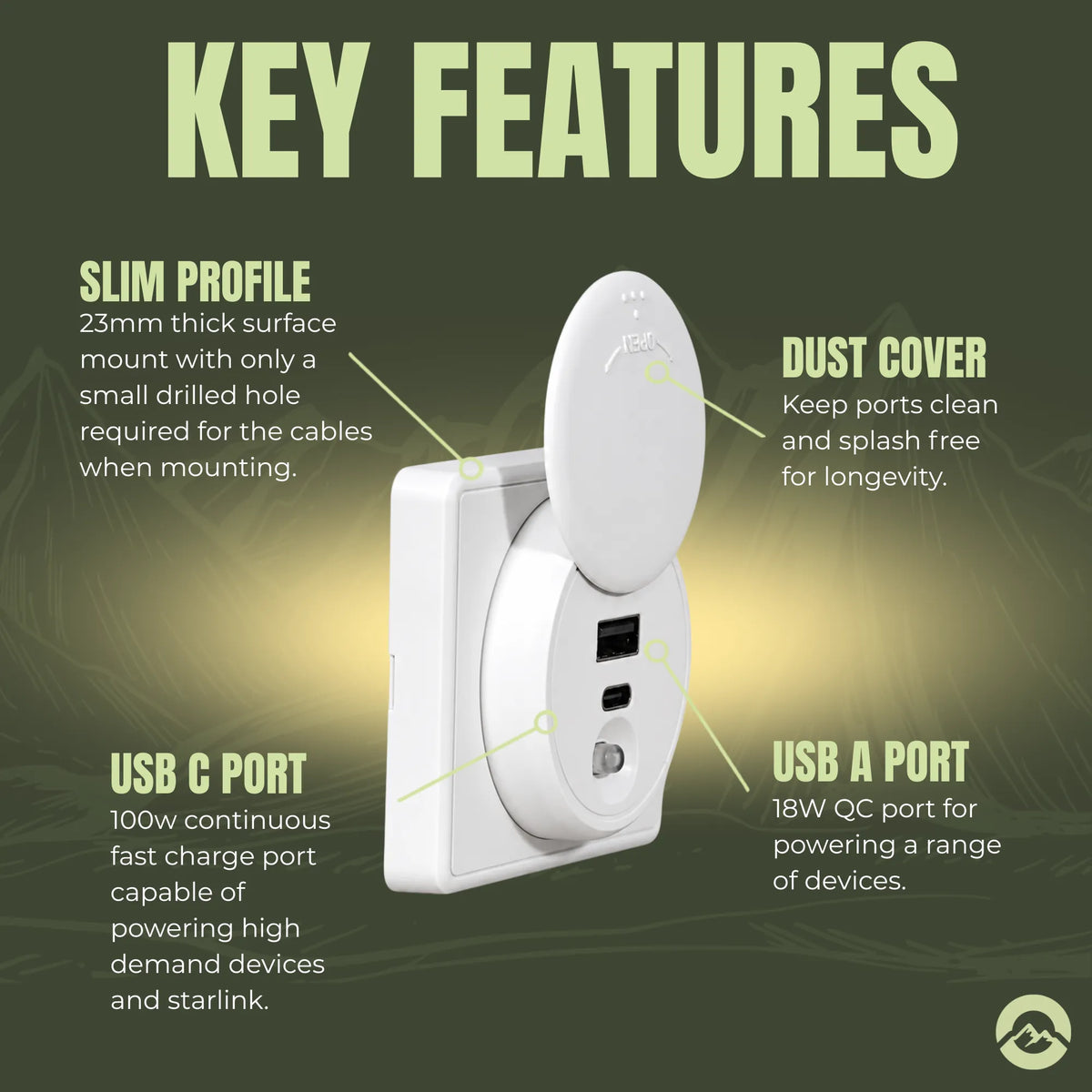 Treklo caravan surface mounted USB C socket in white for neat and space saving installation
