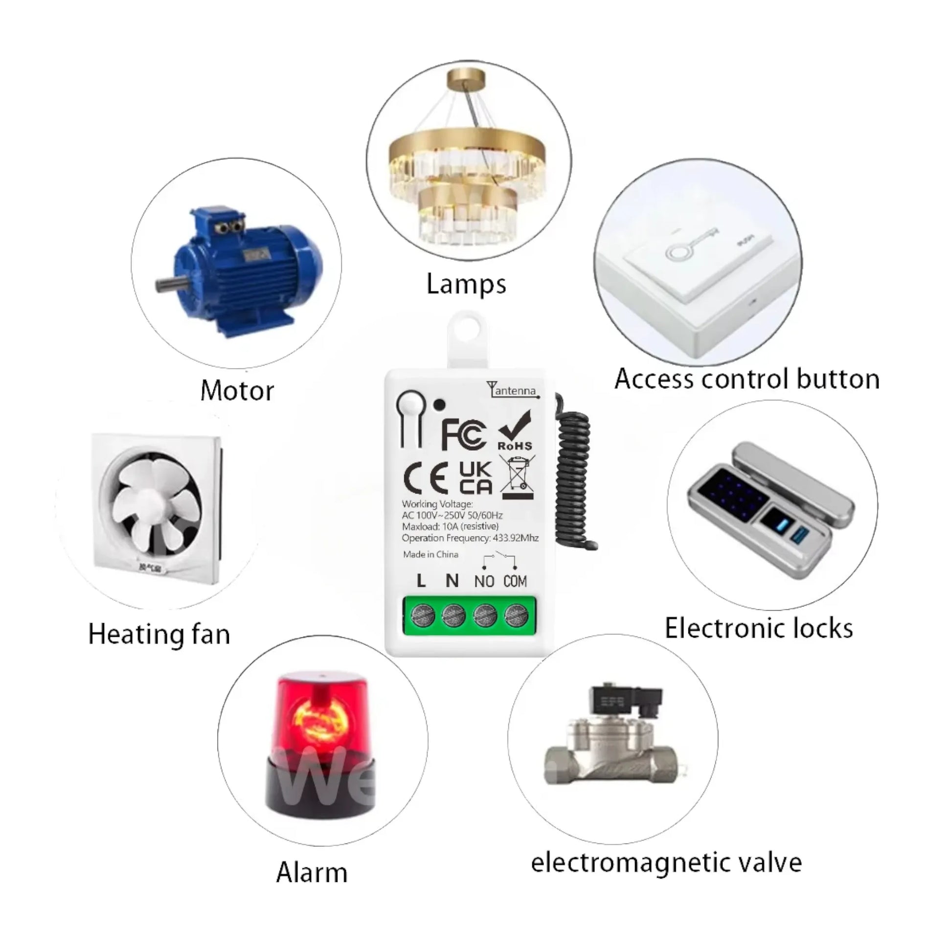 campervan wireless relay remote control switch 6-36v for convenient 12v accessory switching